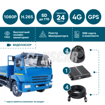 Основное изображение